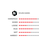 Vittoria Terreno DRY Adventure Plegable