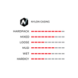 Vittoria Terreno DRY Adventure Plegable