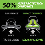 Proteccion para Rines Cush Core Pro 29 Kit