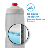 Anfora Termica  Sport Contender 24oz Polar Bottle